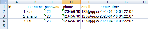 使用python实现查询MySQL并将数据写入Excel