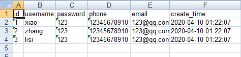 使用python实现查询MySQL并将数据写入Excel