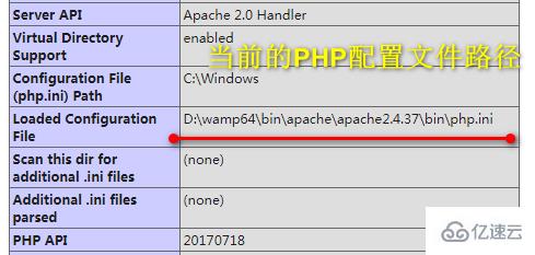 php 配置文件路径的设置方法
