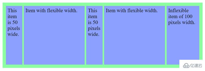 使用css grid构建复杂布局的方法