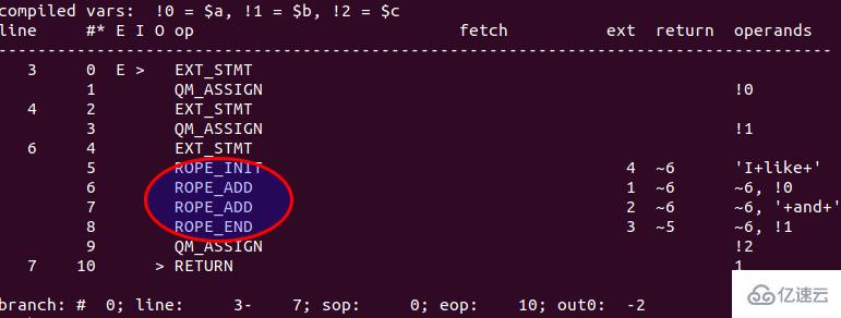 PHP7中字符串处理逻辑的优化方法