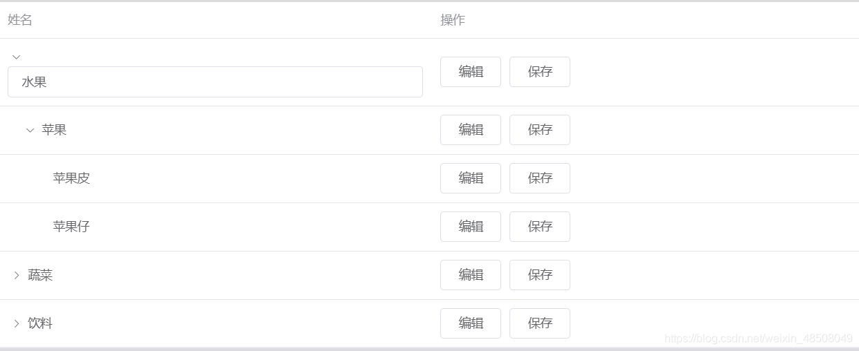 vue中实现可编辑树状表格的方法