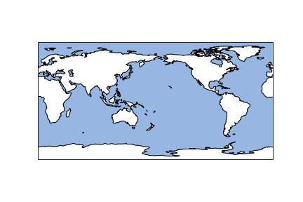 python Cartopy的基础使用方法