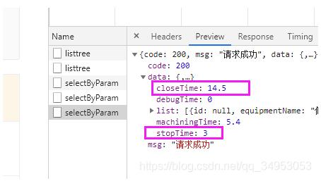 vue element-ui中使用table实现合计指定列求和