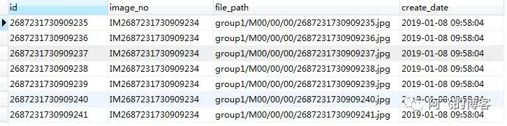 MySQL使用KEY分区时有哪些常见的误区