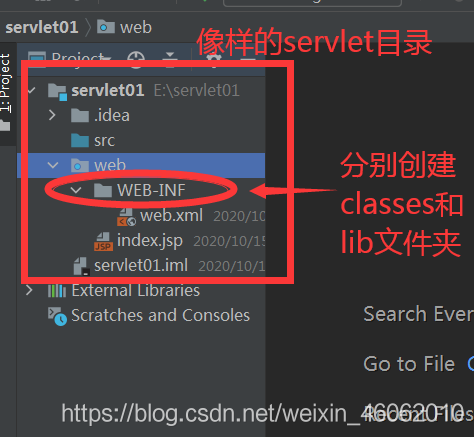 servlet如何配置并运行