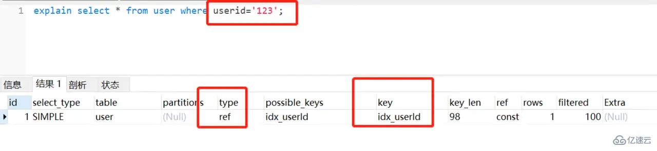 Mysql中寫sql的技巧