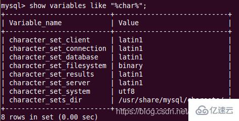 mysql數(shù)據(jù)庫(kù)中文亂碼怎么辦