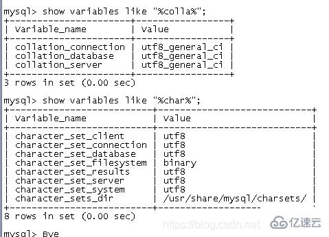 mysql數(shù)據(jù)庫(kù)中文亂碼怎么辦