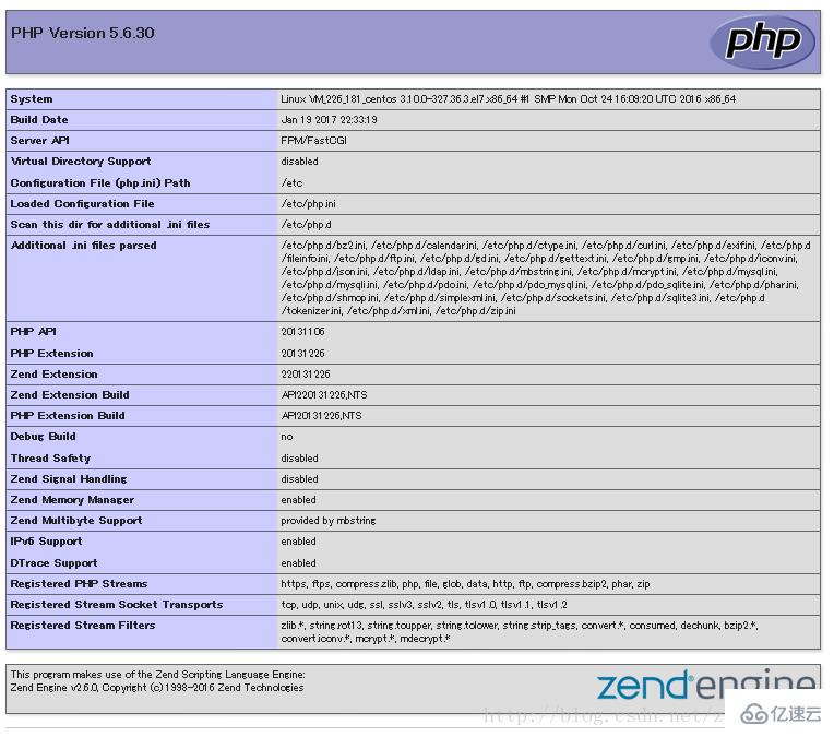 php nginx如何安装及配置