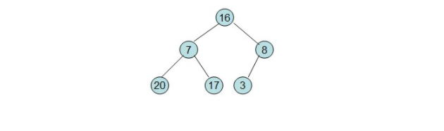 python堆排序的使用方法