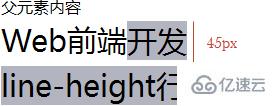 css line-height值为150%或1.5值有哪些区别