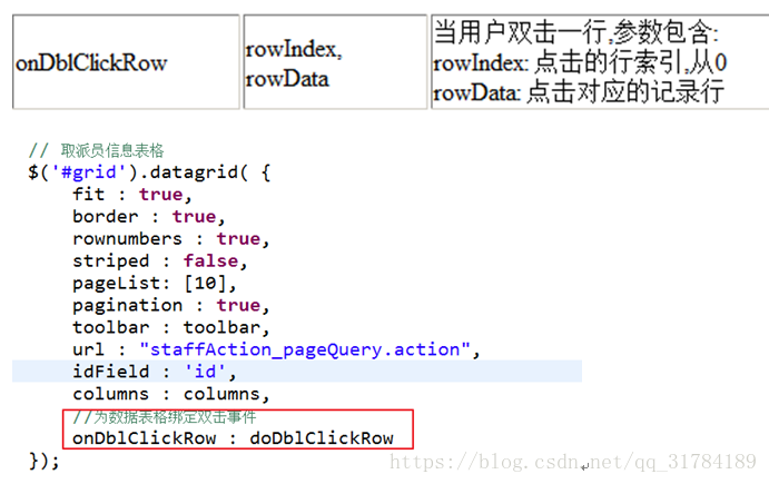 一文教你使用datagrid