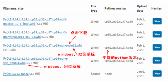 怎么使用pycharm开发图形化界面