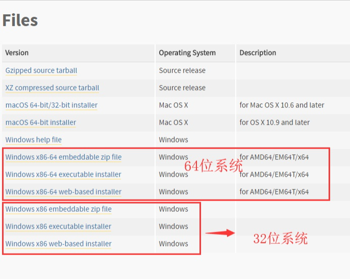 Windows环境下载安装python要注意什么