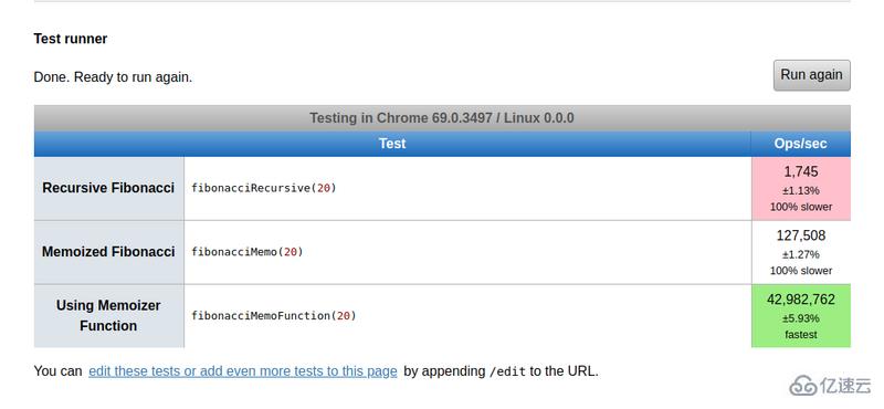 JavaScript缓存的案例分析