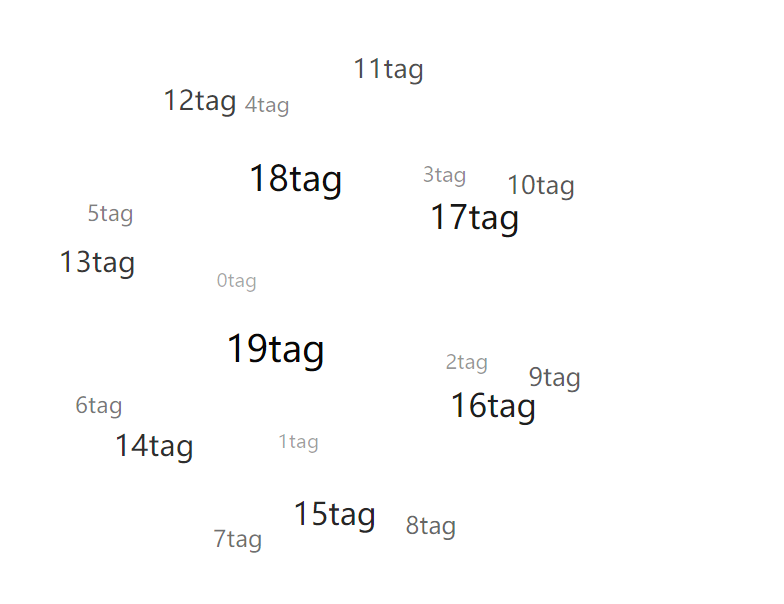 利用vue如何實(shí)現(xiàn)一個(gè)云標(biāo)簽效果