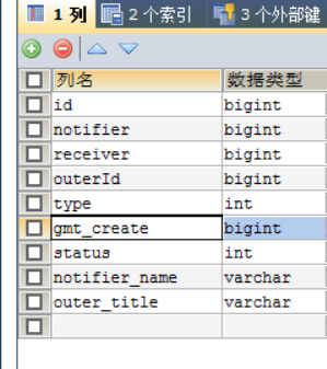 Mapper中的sql語句字段與實體類的關(guān)系是什么