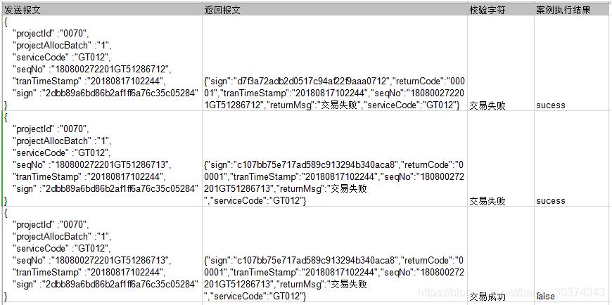 Pandas如何實現(xiàn)取超大的Excel文件