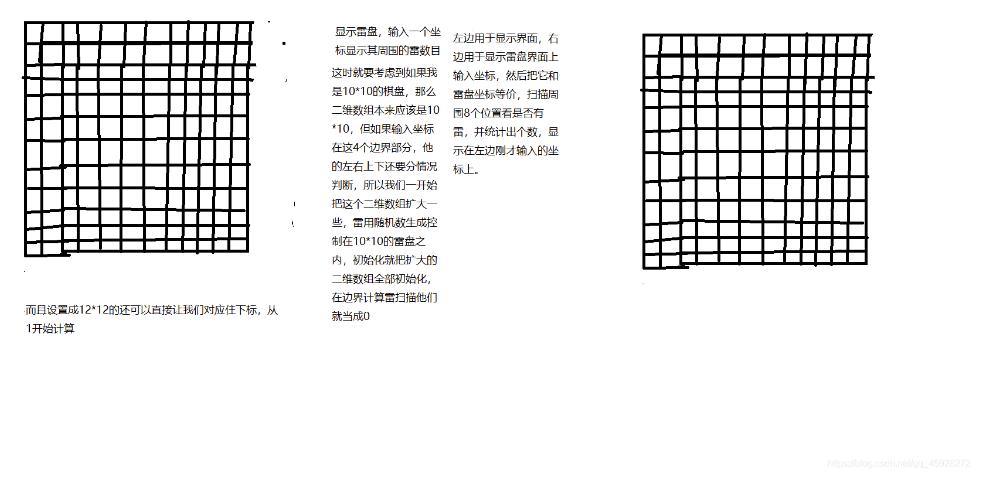 使用C语言编写一个简单对扫雷小游戏