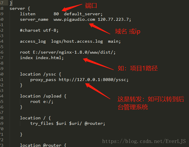 server方法在nginx中如何进行配置