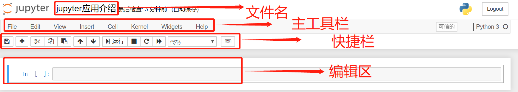 如何安裝Jupyter Notebook