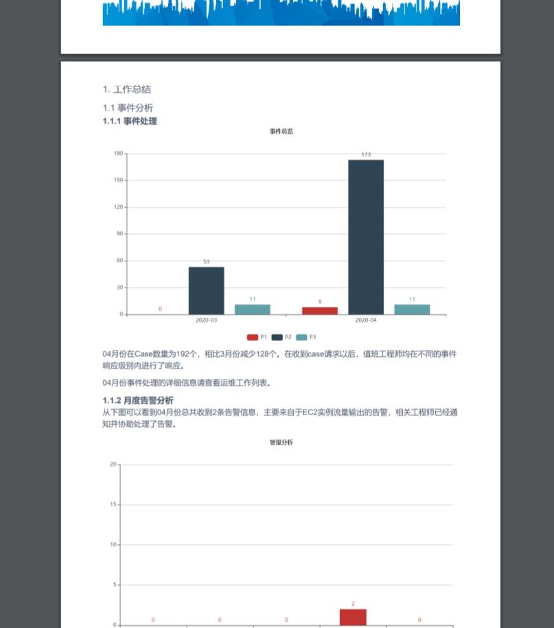 vue项目中pdf文件如何使用print.js导出