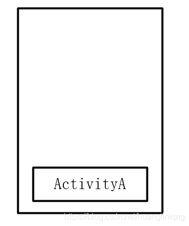 Android中启动 Activity的方法有哪些