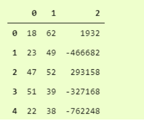 Python如何实现加载数据