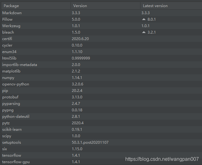 利用pycharm如何实现远程连接linux服务器