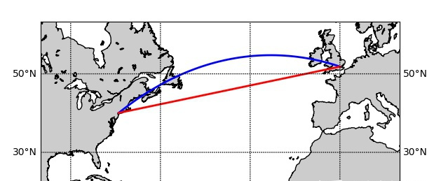 怎样用python画地图上的标注线