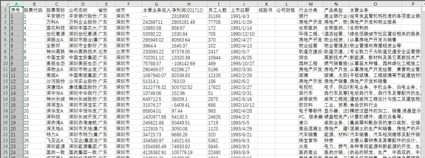 python爬虫代码如何写