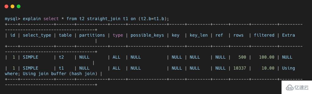 MySQL的 join功能有什么用