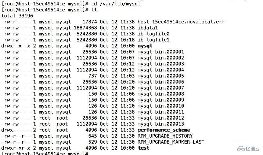 linux下mysql如何远程安装