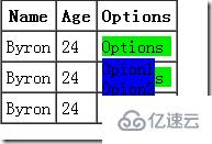 css中z-index的案例分析