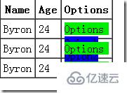 css中z-index的案例分析