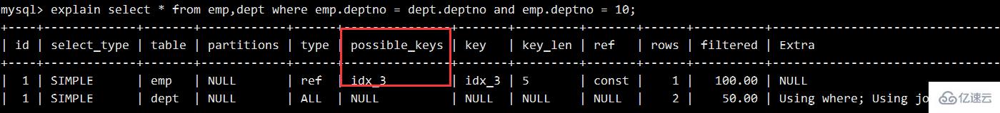 MySQL 执行计划explain与索引数据结构推演过程是什么