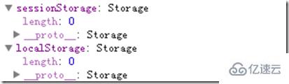 HTML5本地存儲(chǔ)之WebStorage是什么