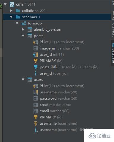 Python中如何使用Pycharm