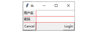 python tkinter中grid布局指的是什么