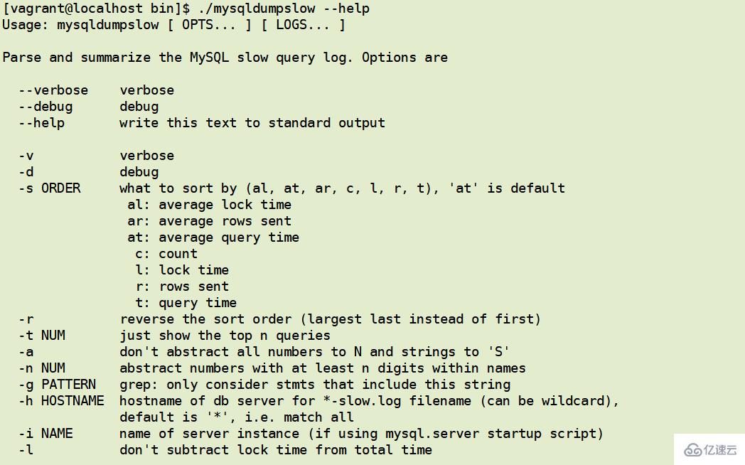 MySQL物理文件有哪些