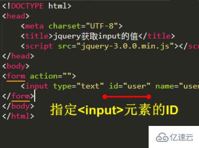 jquery val()获取不到值怎么办