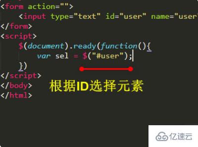 jquery val()获取不到值怎么办