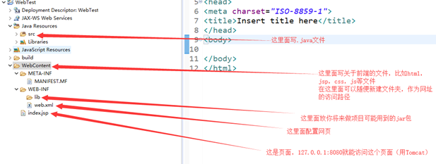 使用Eclipse如何新建一个web项目