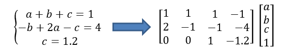 利用python如何實(shí)現(xiàn)一個(gè)解析protobuf文件功能