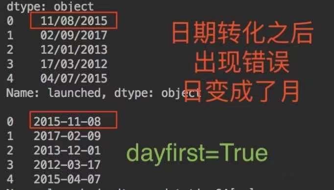 pandas对python3时间进行修改的示例