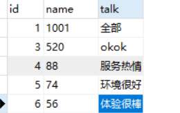 使用python如何实现数据库中字段的更新