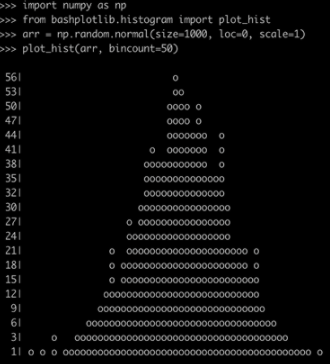 使用python3中Bashplotlib库绘制数据的示例