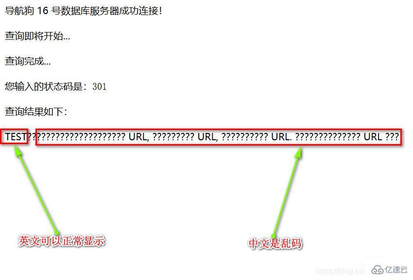 php中文输出乱码的解决方法