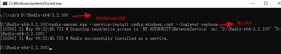 一文教你正確的使用Redis